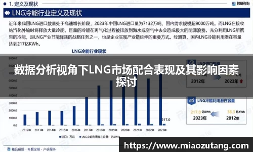 数据分析视角下LNG市场配合表现及其影响因素探讨