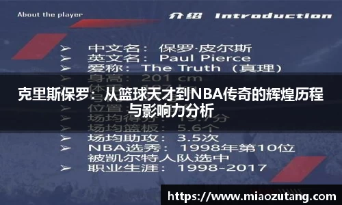 克里斯保罗：从篮球天才到NBA传奇的辉煌历程与影响力分析